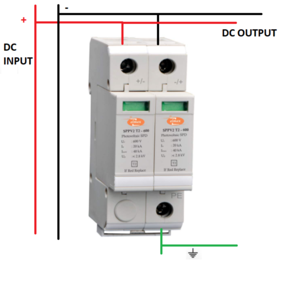 surge protection for home